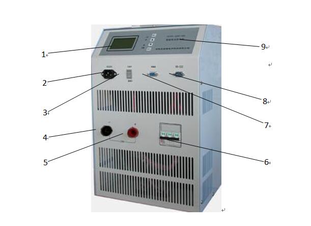 U乐国际-太原合创自动化有限公司-HCH7203A微机蓄电池放电系统1